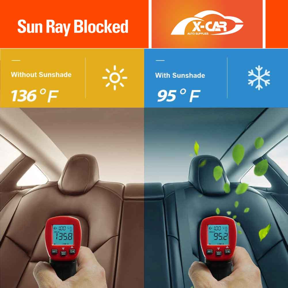 Glass Roof Sunshade Mesh for Tesla Model Y L 6-Seat 2026-Onwards Sunroof Sun Blind Shade UV Heat Insulation Film (Black)