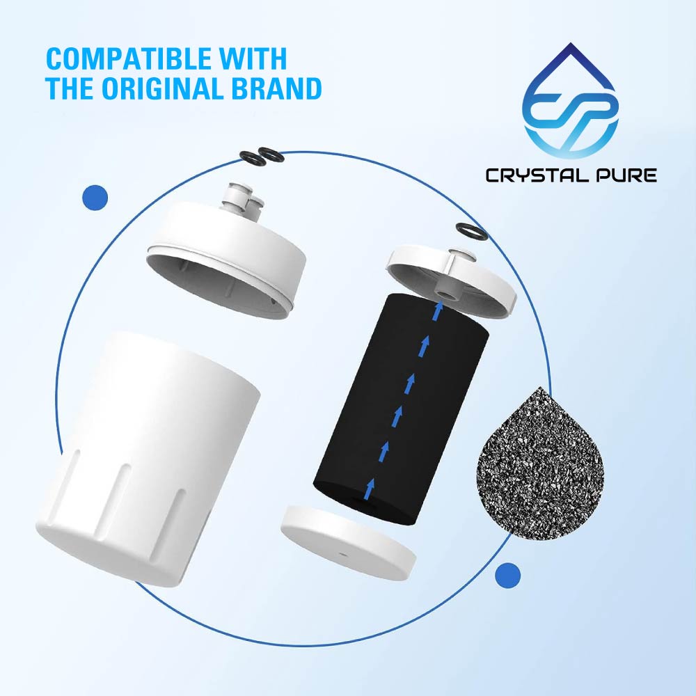 Replacement Water Filter Cartridge Refill for Brita Basic/Complete Water Filter Faucet Mount System FR-200 FF-100 36311